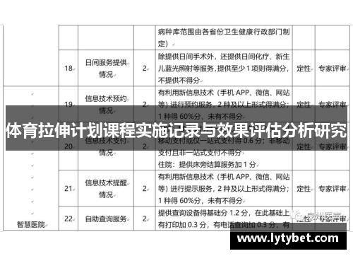 体育拉伸计划课程实施记录与效果评估分析研究