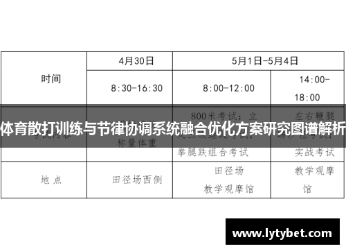 体育散打训练与节律协调系统融合优化方案研究图谱解析